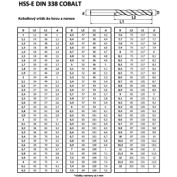 Vrták HSS COBALT 1,5 mm