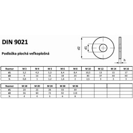 DIN 9021 M 16/17/50/3 ZN